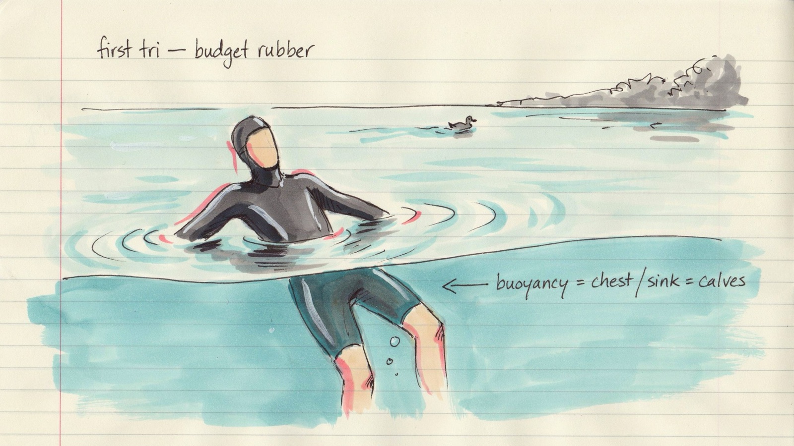 Hand-drawn notebook sketch of a first triathlon wetsuit lifting sinking legs in a lake, budget rubber, no brand marks