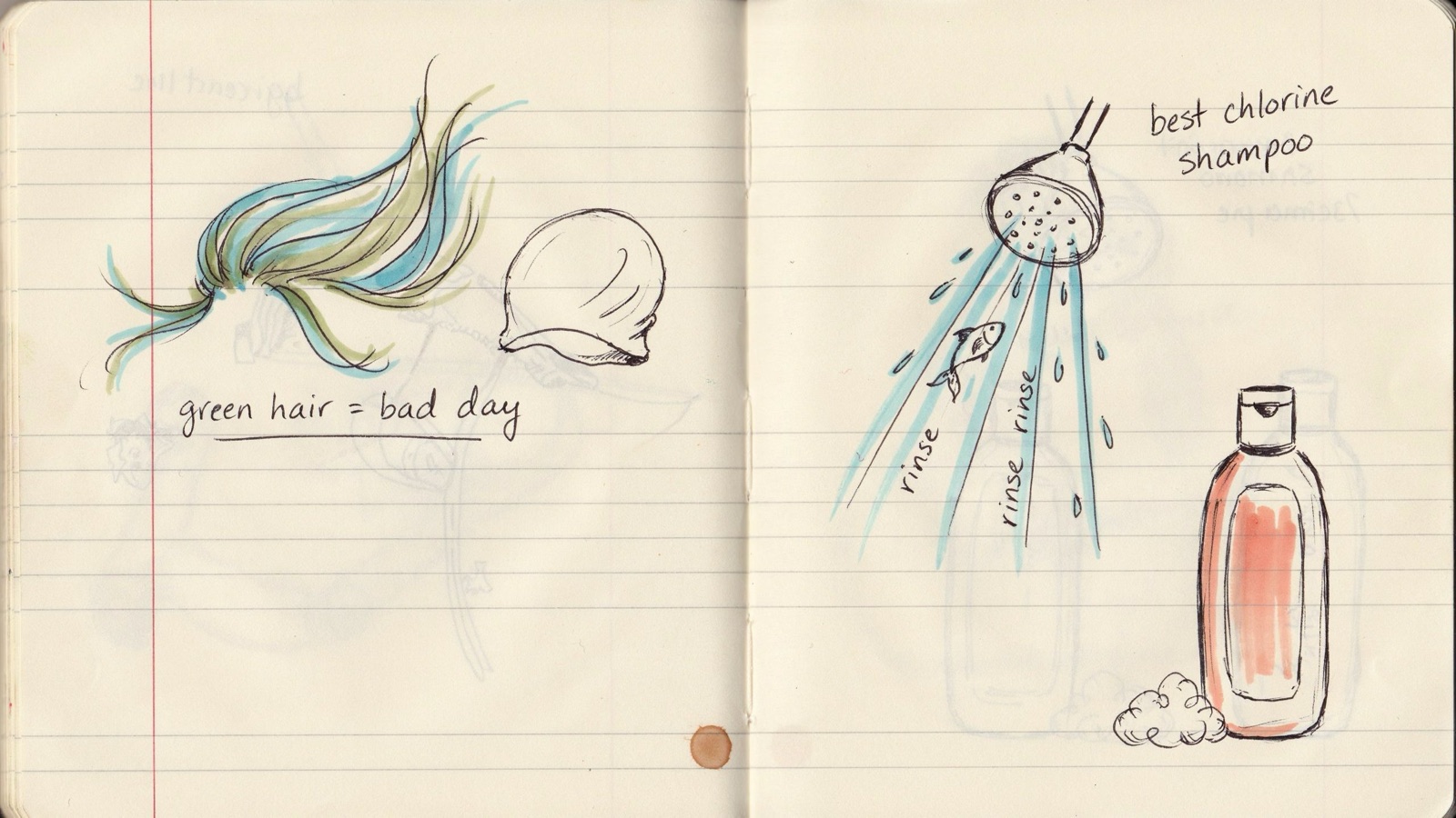 Hand-drawn notebook sketch of green-tinged straw hair beside a swim cap that stayed on, a shower rinse, and a shampoo bottle in the aftercare row, no brand logos