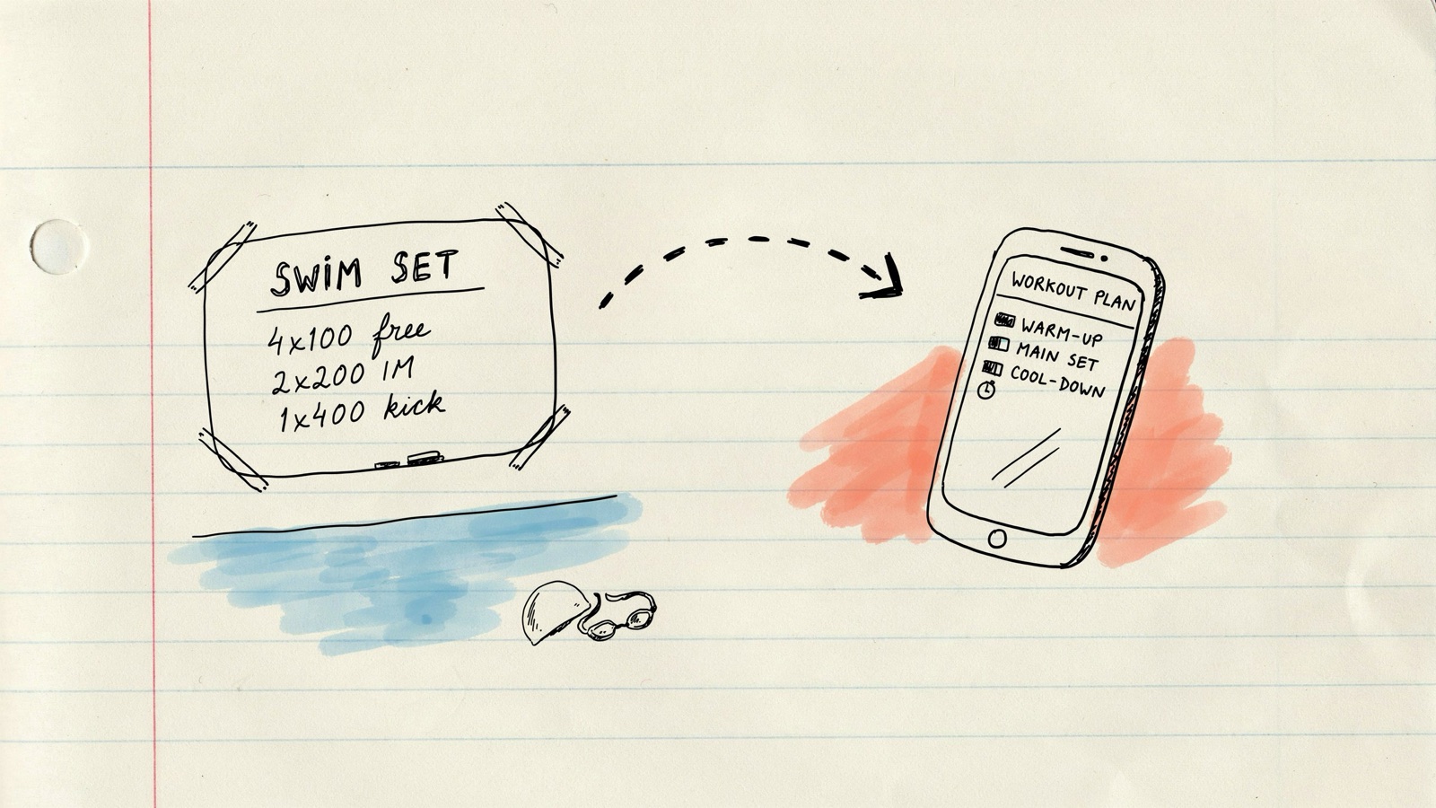 Hand-drawn notebook sketch of a whiteboard set versus a phone plan, no brand logos