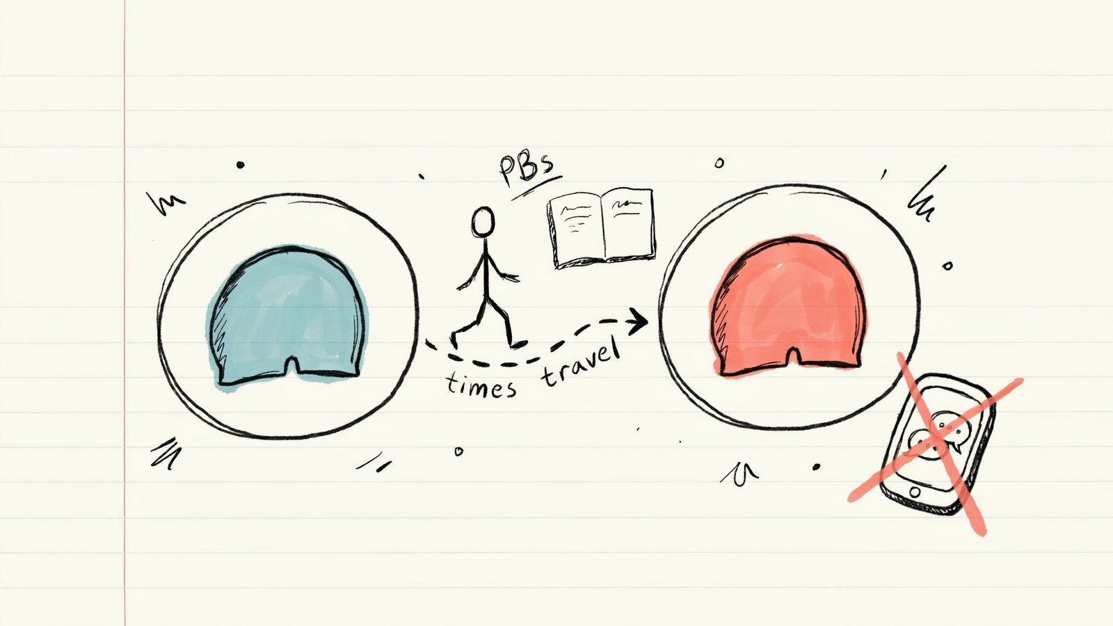 Hand-drawn notebook sketch of two swim caps and a PB list leaving a crossed-out group chat