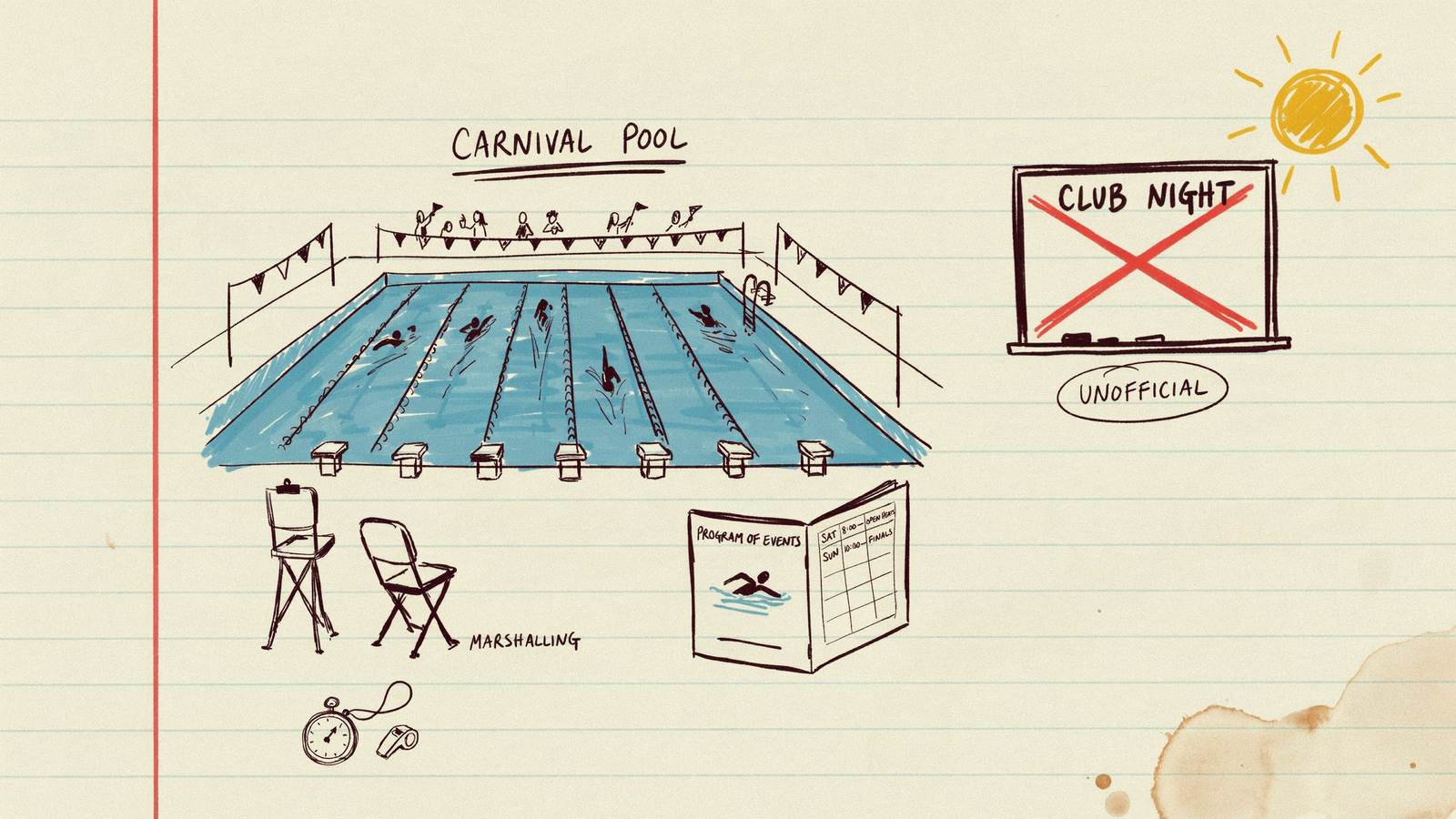 Hand-drawn notebook sketch of an Australian carnival program of events versus a club-night whiteboard