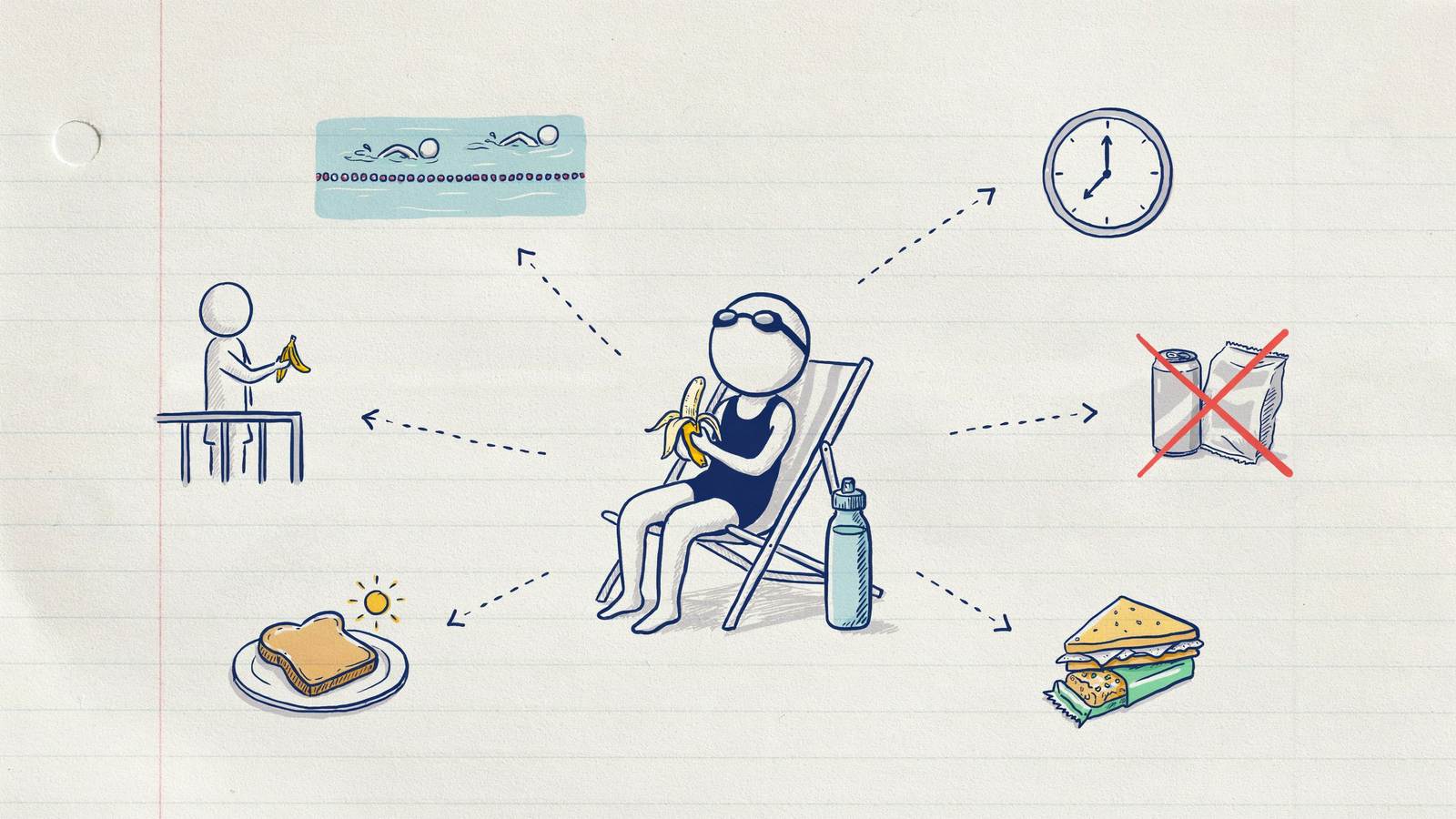 Hand-drawn notebook sketch of a swimmer eating a banana between races
