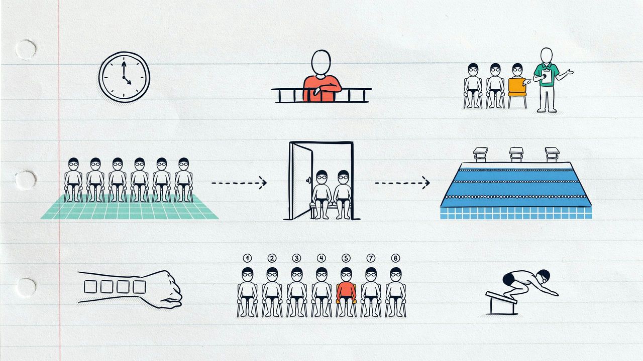 Hand-drawn notebook sketch of marshalling chairs leading to a call room then starting blocks, with a clock, gallery parent and arm-marking boxes around them