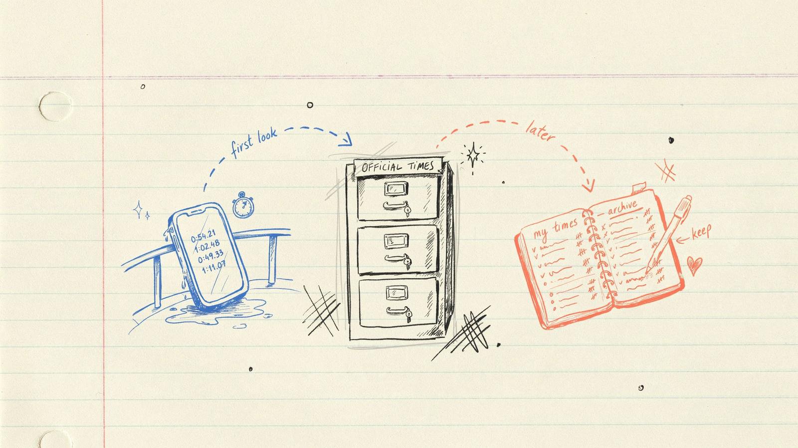 Hand-drawn notebook sketch of an official times filing cabinet, a balcony phone, and a handwritten log