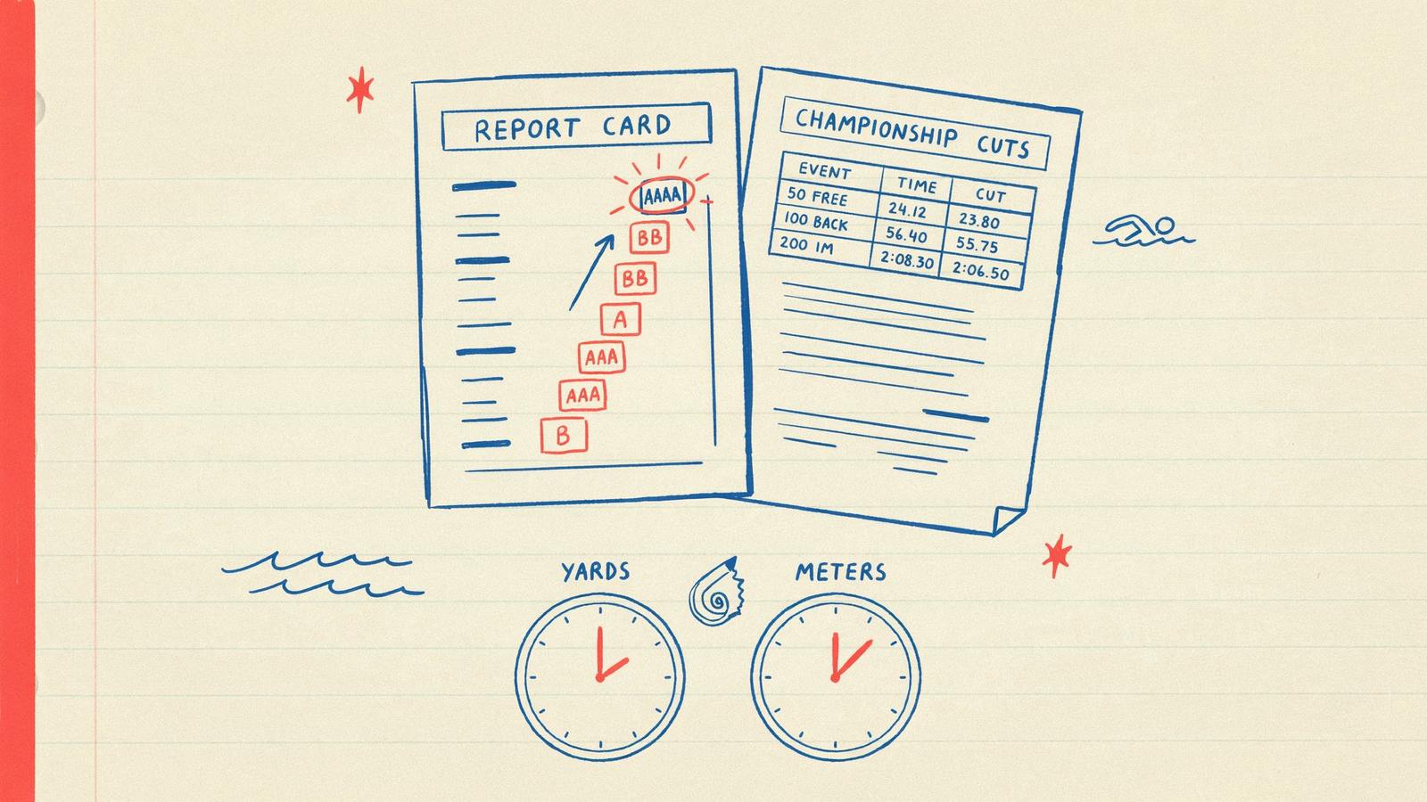 Hand-drawn notebook sketch of a B through AAAA report card beside a separate championship cuts list